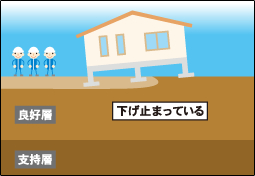 イラスト1