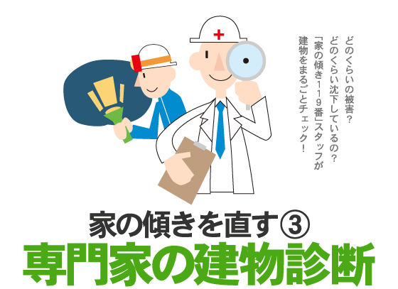 家の傾きを直す3 専門家の建物診断