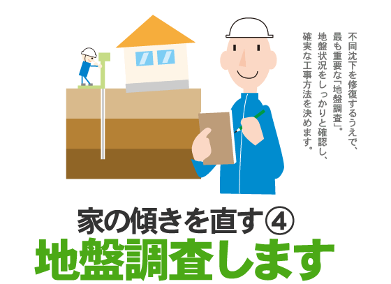 家の傾きを直す4 地盤調査します